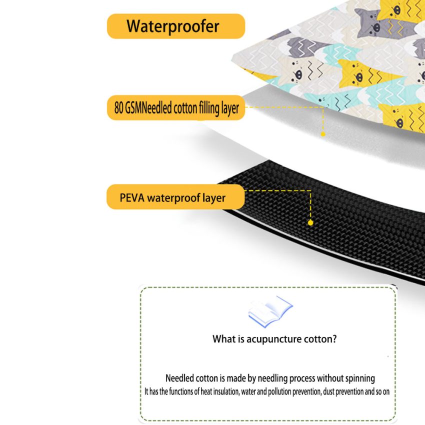 Extra Large Outdoor Waterproof Foldable Picnic Mat